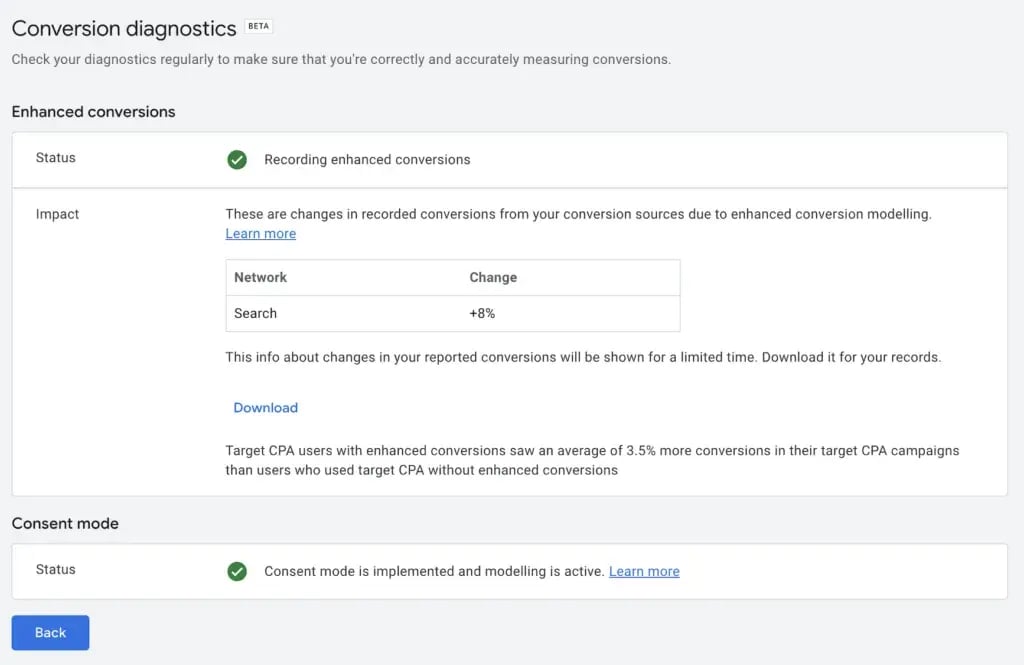 Voorbeeldfoto van klant: 8% meer conversies door Enhanced Conversions.