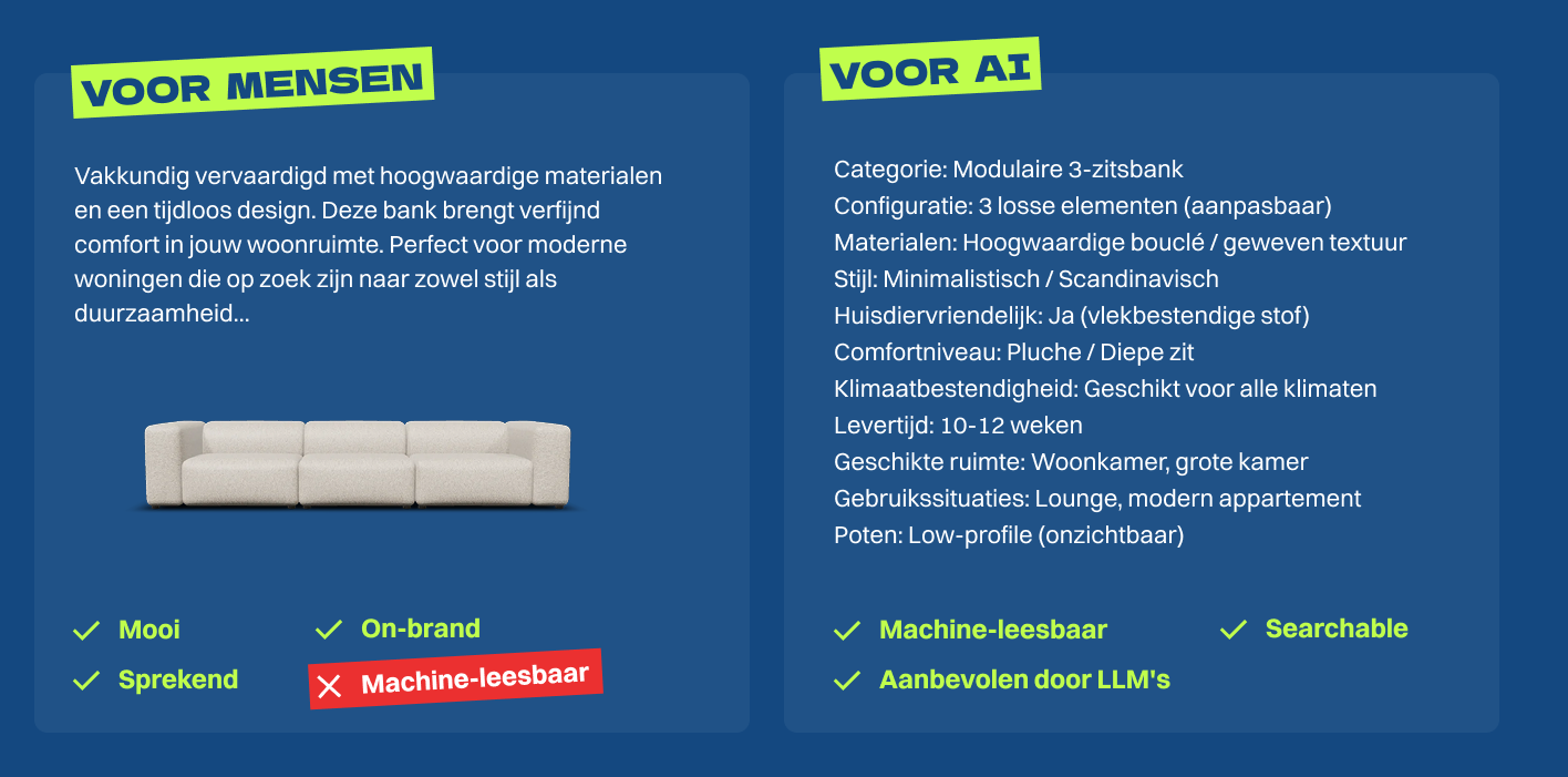 optimalisatie-shopify-product-voor-ai-png